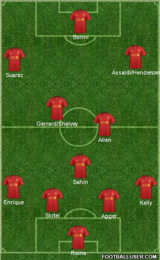 Liverpool Formation 2012