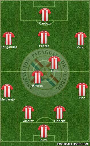 Paraguay Formation 2012