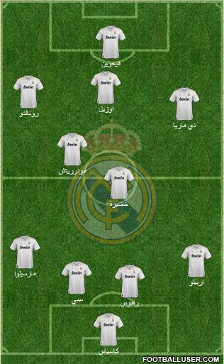 Real Madrid C.F. Formation 2012
