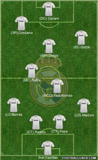 Real Madrid C.F. Formation 2012