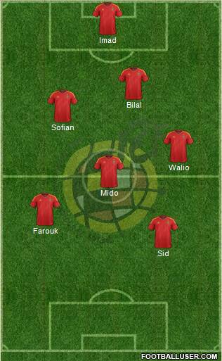 Spain Formation 2012
