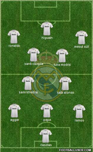 Real Madrid C.F. Formation 2012