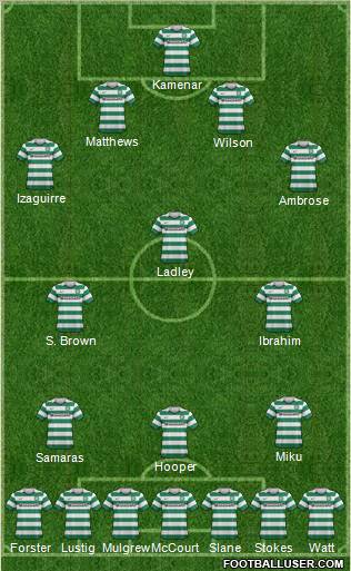 Celtic Formation 2012