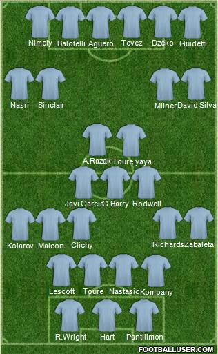 Manchester City Formation 2012