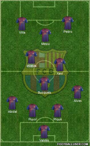 F.C. Barcelona Formation 2012