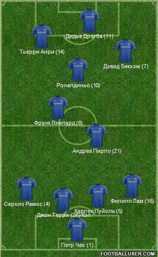 Chelsea Formation 2012