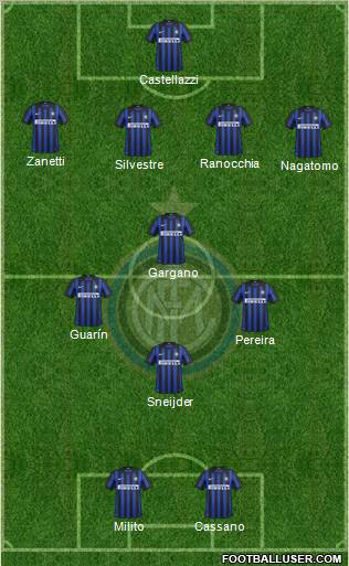 F.C. Internazionale Formation 2012