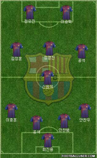 F.C. Barcelona Formation 2012