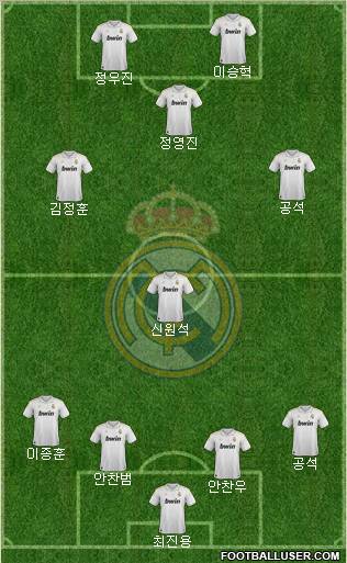 Real Madrid C.F. Formation 2012