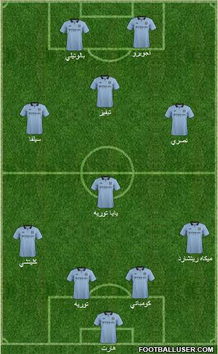 Manchester City Formation 2012