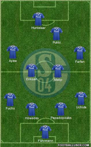 FC Schalke 04 Formation 2012