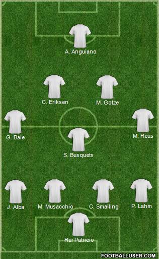 Fifa Team Formation 2012