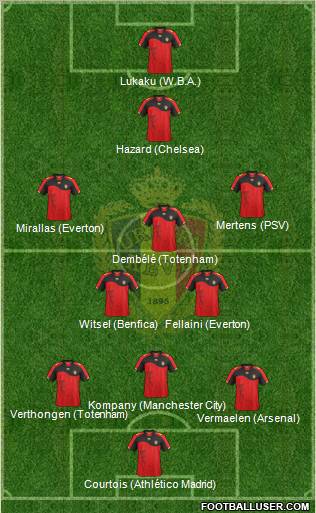 Belgium Formation 2012