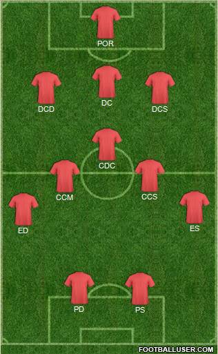 Dream Team Formation 2012