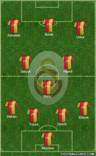 Galatasaray SK Formation 2012