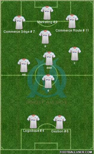 Olympique de Marseille Formation 2012