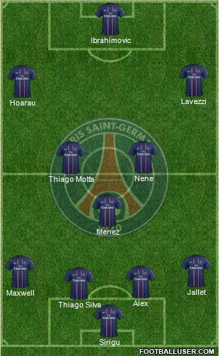 Paris Saint-Germain Formation 2012