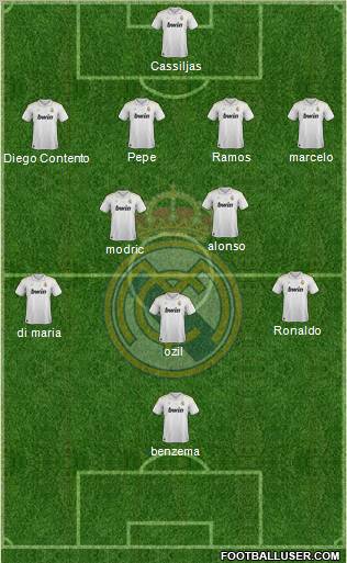 Real Madrid C.F. Formation 2012
