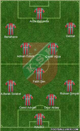 Karsiyaka Formation 2012