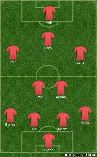 Champions League Team Formation 2012