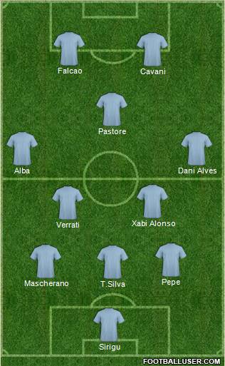 Fifa Team Formation 2012