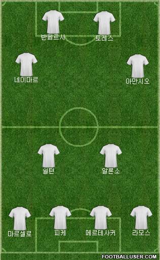 Pro Evolution Soccer Team Formation 2012