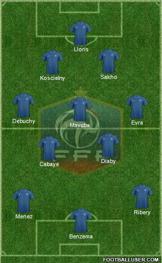 France Formation 2012