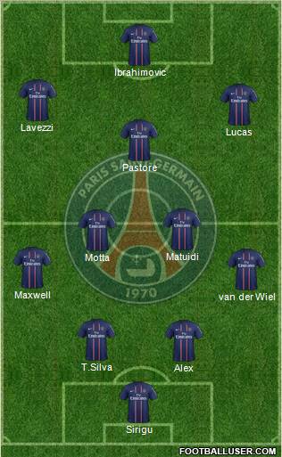 Paris Saint-Germain Formation 2012