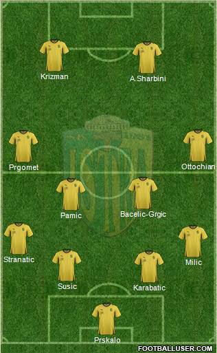 NK Istra 1961 Formation 2012