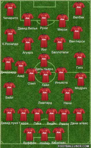 Manchester United Formation 2012
