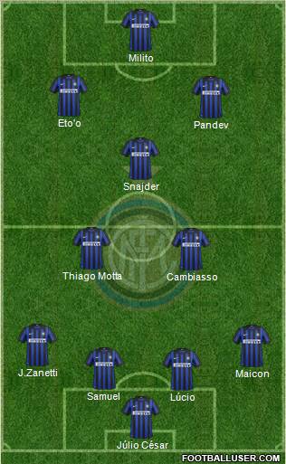 F.C. Internazionale Formation 2012