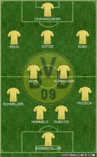 Borussia Dortmund Formation 2012