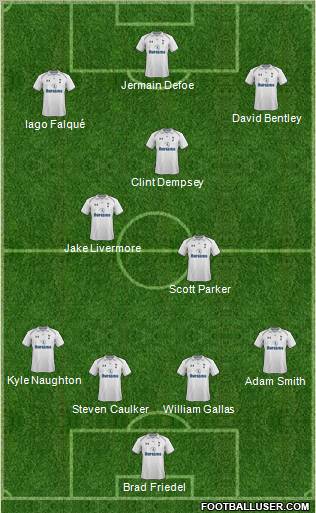 Tottenham Hotspur Formation 2012