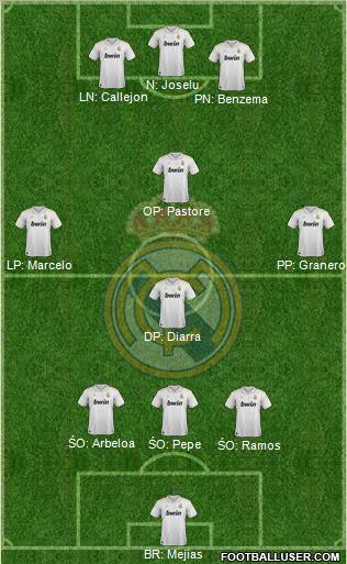 Real Madrid C.F. Formation 2012