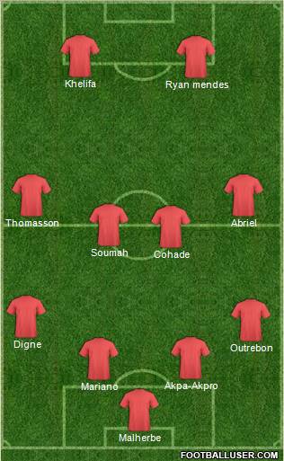 Dream Team Formation 2012