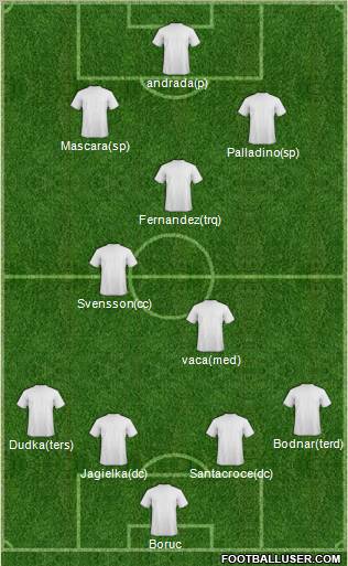 Championship Manager Team Formation 2012