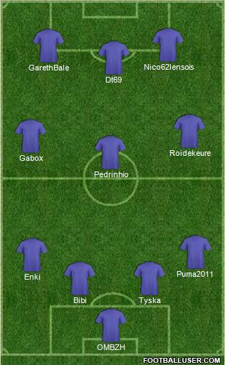 Champions League Team Formation 2012