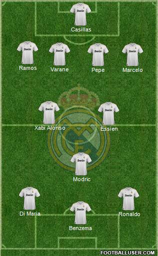 Real Madrid C.F. Formation 2012