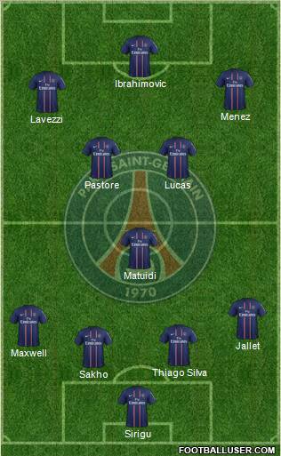 Paris Saint-Germain Formation 2012