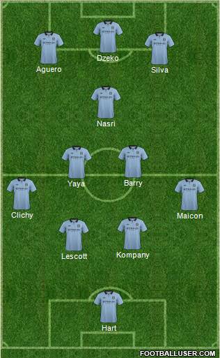 Manchester City Formation 2012
