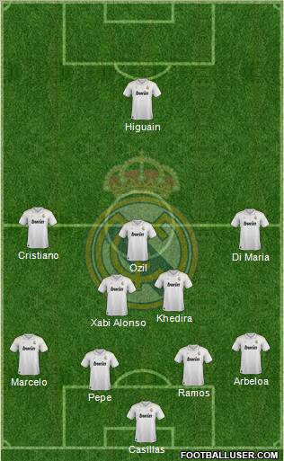 Real Madrid C.F. Formation 2012