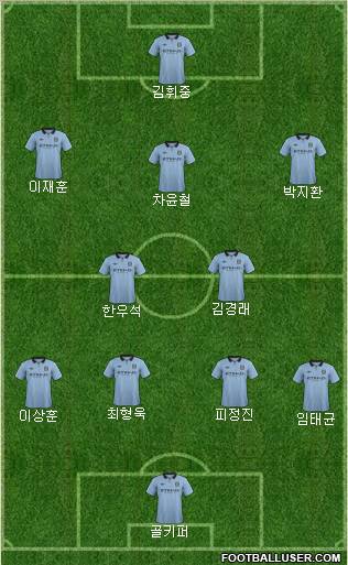 Manchester City Formation 2012