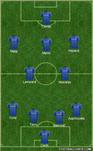 Chelsea Formation 2012