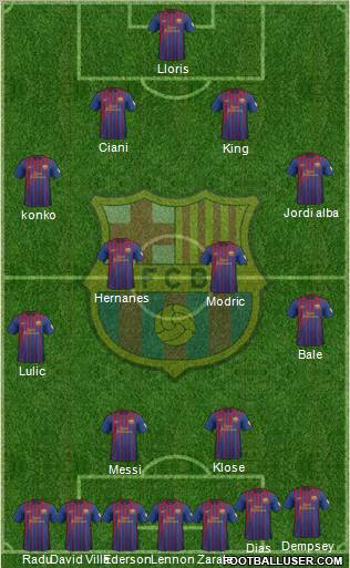 F.C. Barcelona Formation 2012