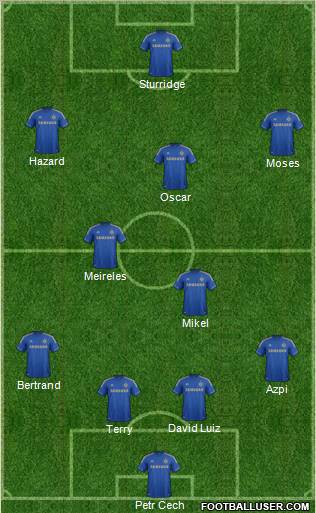 Chelsea Formation 2012