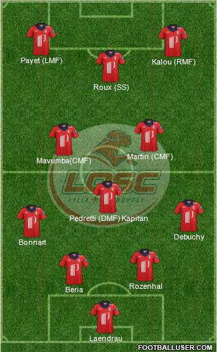 LOSC Lille Métropole Formation 2012