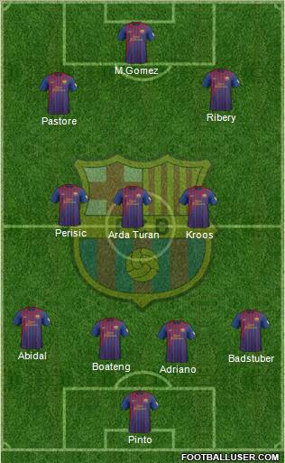 F.C. Barcelona Formation 2012