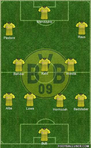 Borussia Dortmund Formation 2012