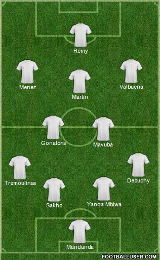 Dream Team Formation 2012