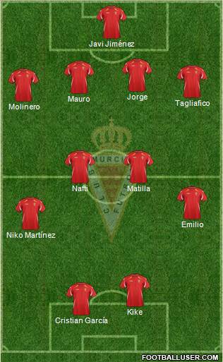 Real Murcia C.F., S.A.D. Formation 2012
